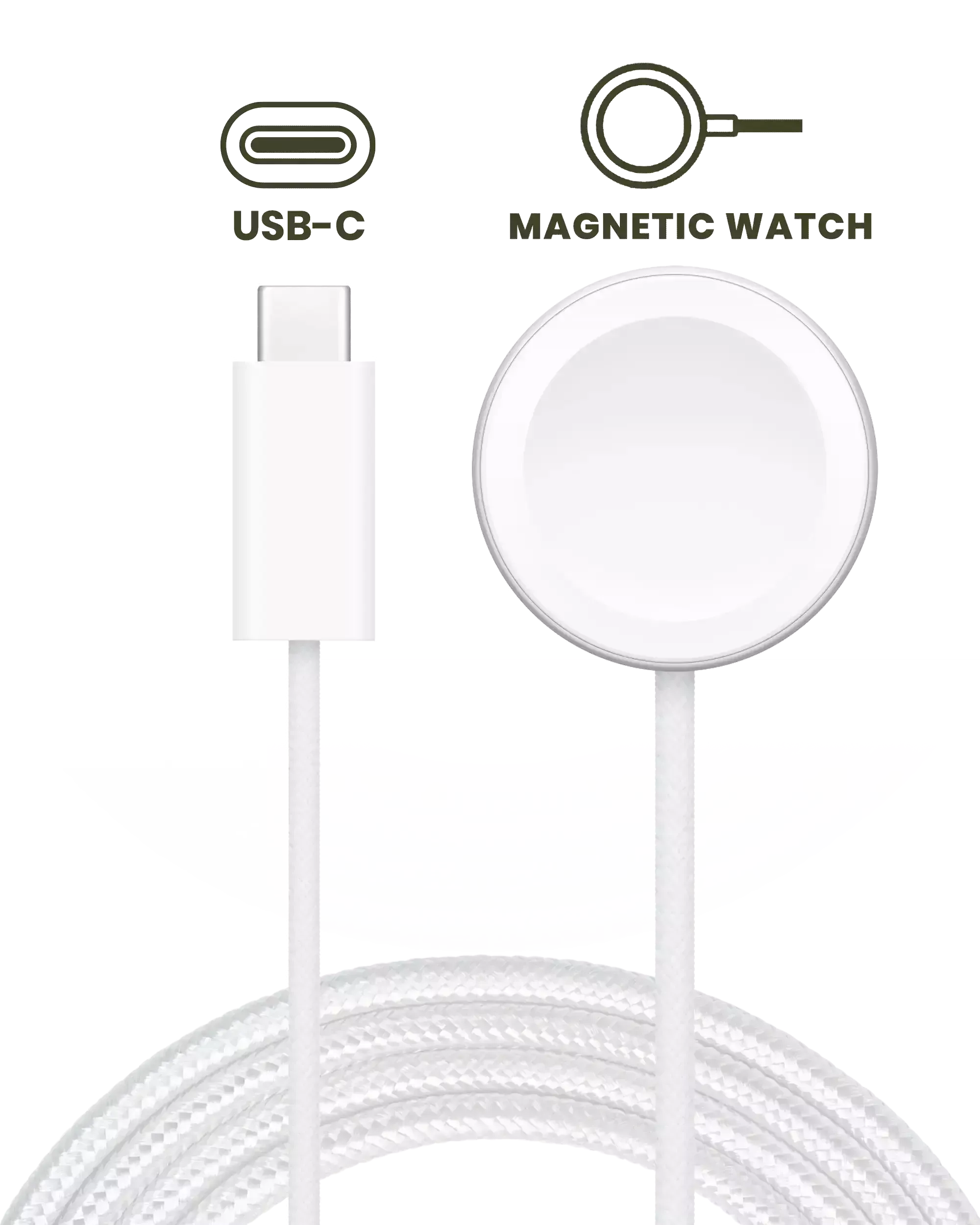 Cablu Incarcator Magnetic USB, Textil Impletit, 1m (3.3 ft.) Compatibil Cu Apple Watch Series Original (Bulk Packaging)