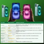 Display iPhone 12 Refurbished – imaginea 3